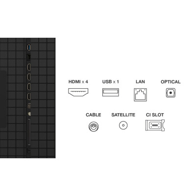 Телевізор TCL 65C8K